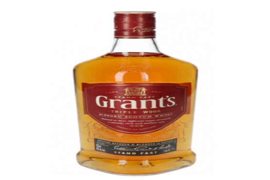 Grants